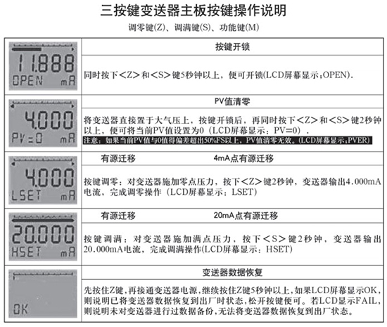 1637890128487485.jpg 6.jpg