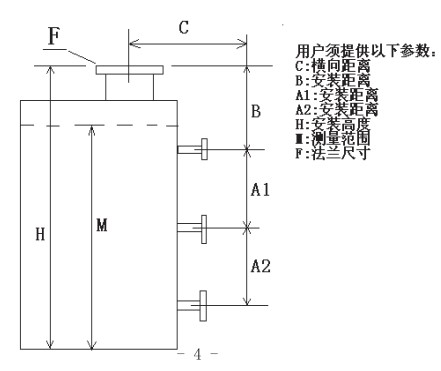 浮子重錘液位計規格選型表